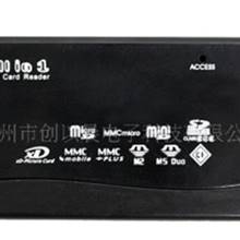 厂家供应CR-055密码箱USB读卡器