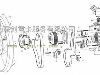 供应中国重汽D12国三发动机水泵和冷却系统