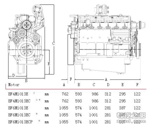 阿特拉斯3306LC履带式挖掘机发动机