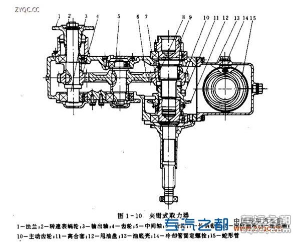 嘉善牌取力器 pto1000-kamaz