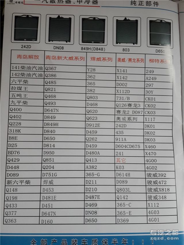 二汽东风天锦 1301010-KM5K0水箱散热器