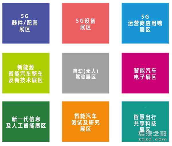 5G智能汽车产业技术大会7月即将登陆深圳