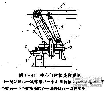 混凝土泵车布料装置结构与功能