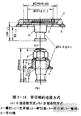 半挂车牵引联接装置