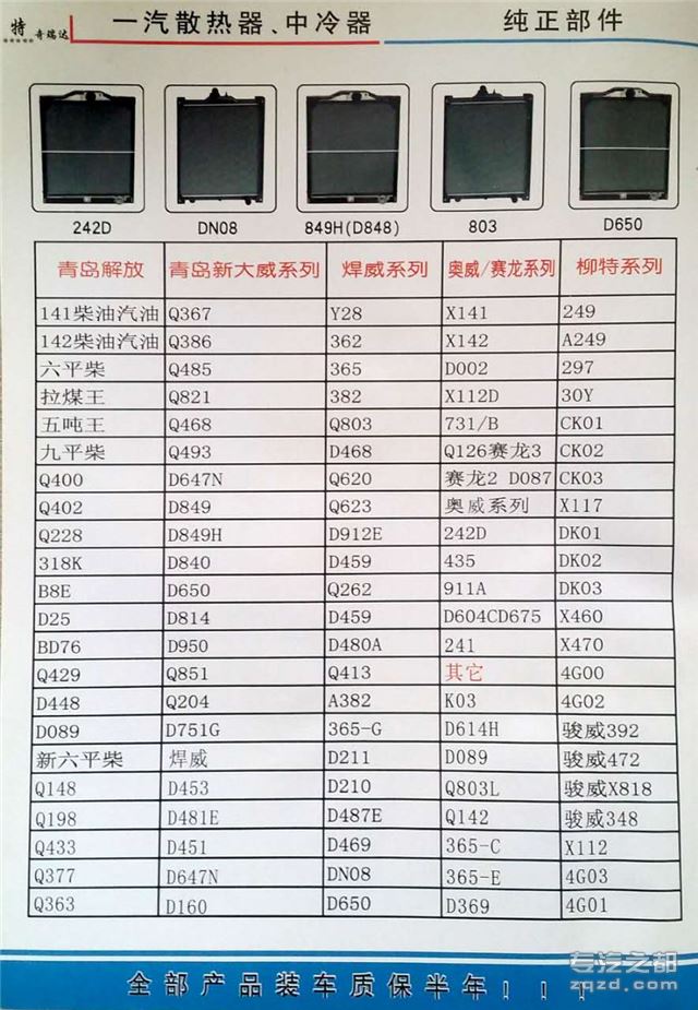 陕汽德龙X3000配件中冷器SZ953000833