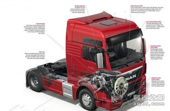 德国曼将在汉诺威车展发布最新旗舰版卡车