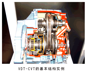 金属带式无级自动变速器组成和工作原理