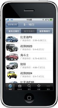 易车网推iPhone“汽车通” 无线战略升级