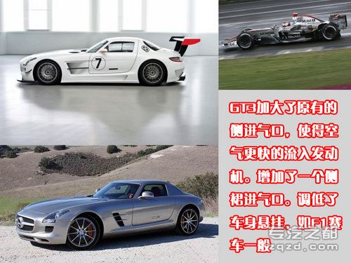 奔驰SLS：纯正F1范儿 AMG GT3改装版解析