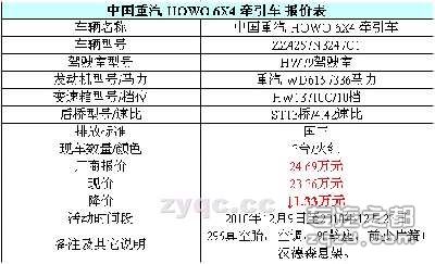 轻量化 重汽豪沃牵引车降价促销