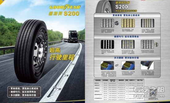 固特异荣膺中国最具渠道影响力轮胎品牌