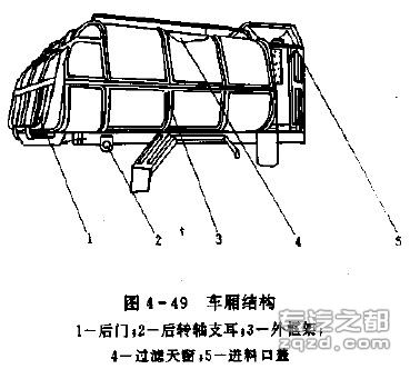 自装卸垃圾汽车主要工作部件的结构与设计