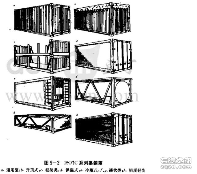 集装箱运输车的集装箱分类及特点